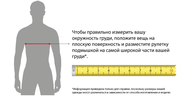 Guida alla misurazione taglie uomo